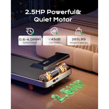 TREAFLOW Walking Pad,Treadmill with Incline for Home Office, 2.5HP Portable Under Desk Treadmill with 265 Lbs Capacity,Remote Control