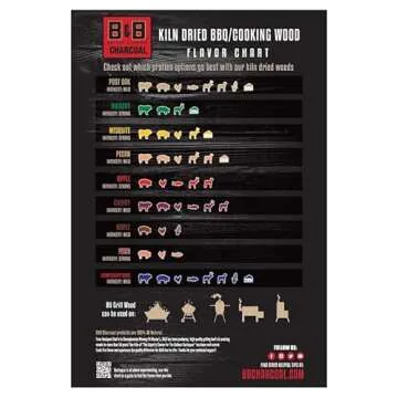 B&B Charcoal Oak Cooking Logs 1.25 cu. ft.