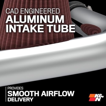 K&N Cold Air Intake System for 2011-2018 Ford Models