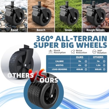 Heavy Duty Collapsible Beach Wagon with 400LBS Capacity