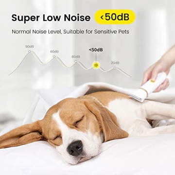 FERRISA Low Noise Dog Clippers Cordless Grooming Kit 4 Blades