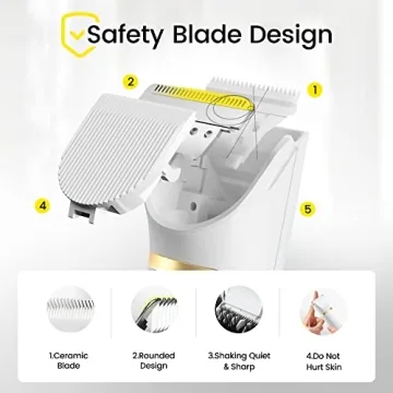 FERRISA Low Noise Dog Clippers Cordless Grooming Kit 4 Blades