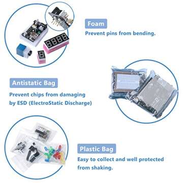 ELEGOO UNO Project Super Starter Kit with Tutorial and UNO R3 Board Compatible with Arduino IDE