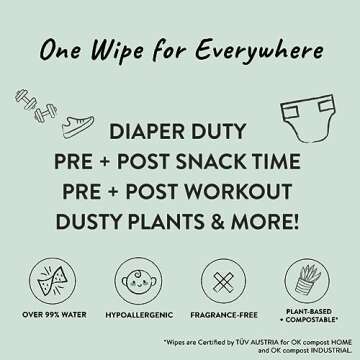 The Honest Company Clean Conscious Unscented Wipes | Over 99% Water, Compostable, Plant-Based, Baby Wipes | Hypoallergenic for Sensitive Skin, EWG Verified | Balance Blues, 288 Count