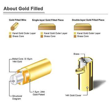 Stylish NOKMIT 14K Gold Filled Rings Set - Perfect for Gifting