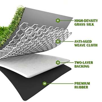 ZGR Artificial Garden Grass 3 ft x 5 ft (15 Square ft) Premium Lawn Turf, Realistic Fake Grass, Deluxe Synthetic Turf, Thick Pet Turf, Perfect for Carpet Doormat Indoor/Outdoor Landscape, Non Toxic
