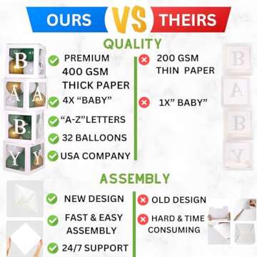 82 PCS Baby Shower Decorations for Boy Or Girl Kit - Transparent Baby Block Balloon Box Includes BABY, Alphabet Letters White Sage Green Gold Balloons