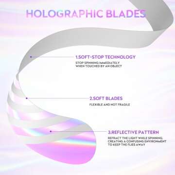 PIMAG Fly Fans for Tables - Keep Flies Away Outdoors