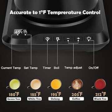 Ecorelax Gooseneck Electric Kettle Precise ±1℉ Temperature Control, 1200W Pour Over Electric Kettle for Coffee & Tea, 100% Stainless Steel Fast Boil & Keep Warm Kettle OLED Display, 1L Matt White