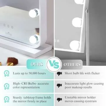 LUXFURNI Hollywood Mirror with Lights Makeup Mirror for Bedroom, 24.5" L x 15.8" W Large Vanity Lighted up Mirror with 12 Dimmable Bulbs Smart Touch Control 3 Color Lighting Modes (White)