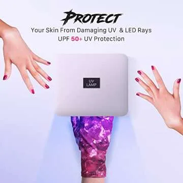 ManiGlovz: Stylish UPF 50+ UV Nail Protection Gloves