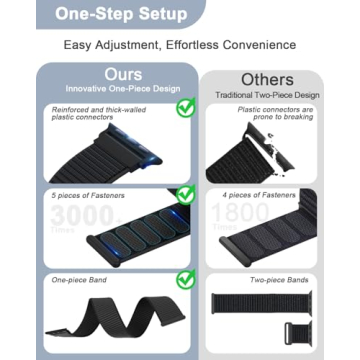 HEARTBOOM Soft Nylon Sport Band Compatible with Apple Watch 49mm 46mm 45mm 44mm 42mm 41mm 40mm 38mm