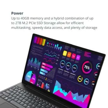 Lenovo V15 Laptop, 15.6" FHD Display, AMD Ryzen 5 5500U Hexa-core Processor (Beat i7-1065G7), 40GB RAM, 2TB SSD, RJ-45, Numeric Keypad, Wi-Fi, Windows 11 Pro, Black, Additional 1 Yr ADP