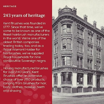 Kent SH1 BLU Scalp Scrubber Brush for All Hair Types