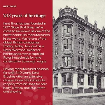 Kent SH1 BLU Scalp Scrubber Brush for All Hair Types