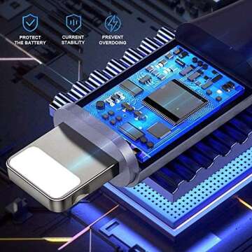 iPhone Charger,StinkLight [Apple MFi Certified] Lightning Cable 5Pack(3/3/3/6/10FT) Braided Nylon Fast Charger Cable Compatible iPhone 12Pro Max/12Pro/12/11Pro Max/11Pro/11/XS/XsMax/XR/8/7/6/iPad/iPod