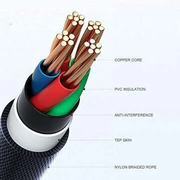 iPhone Charger,StinkLight [Apple MFi Certified] Lightning Cable 5Pack(3/3/3/6/10FT) Braided Nylon Fast Charger Cable Compatible iPhone 12Pro Max/12Pro/12/11Pro Max/11Pro/11/XS/XsMax/XR/8/7/6/iPad/iPod