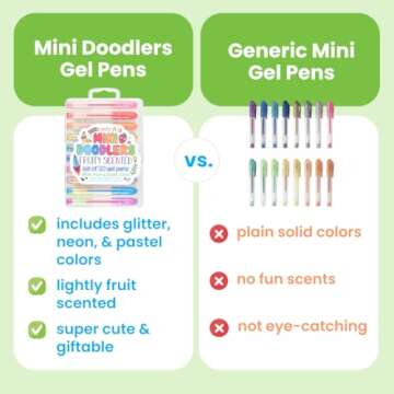 Ooly Scented Mini Doodlers Gel Set of 20 Pens - 20 Mini Glitter, Neon and Pastel Scented Gel Pens for Kids, Adults, Art Supplies, Stationery Supplies