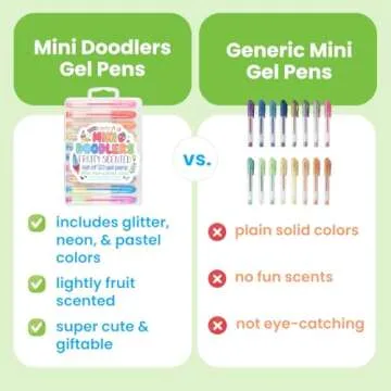 Ooly Scented Mini Doodlers Gel Set of 20 Pens - 20 Mini Glitter, Neon and Pastel Scented Gel Pens for Kids, Adults, Art Supplies, Stationery Supplies