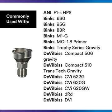 3M PPS 2.0 Spray Gun Adapter for Multiple Paint Guns