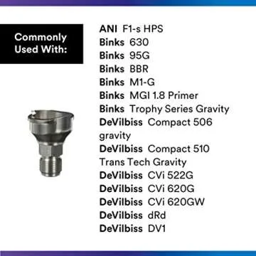 3M PPS 2.0 Spray Gun Adapter for Multiple Paint Guns