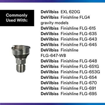 3M PPS 2.0 Spray Gun Adapter for Multiple Paint Guns