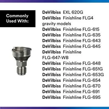 3M PPS 2.0 Spray Gun Adapter for Multiple Paint Guns