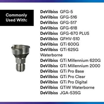 3M PPS 2.0 Spray Gun Adapter for Multiple Paint Guns