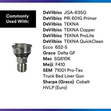 3M PPS 2.0 Spray Gun Adapter for Multiple Paint Guns