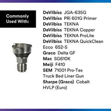 3M PPS 2.0 Spray Gun Adapter for Multiple Paint Guns