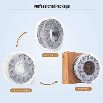 Creality 3D Printer PLA Filament - 1.75mm, 1KG, Gray