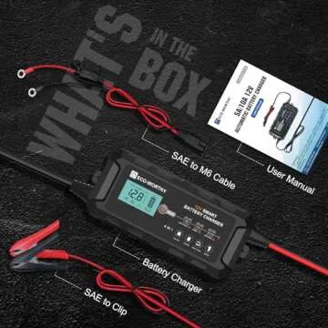 ECO-WORTHY 10A Battery Charger for LiFePO4 Batteries