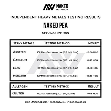 Naked Pea Protein Powder - Pure Vegan Protein from North America