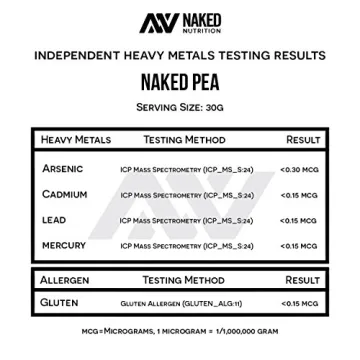 Naked Pea Protein Powder - Pure Vegan Protein from North America