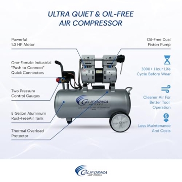 California Air Tools Ultra Quiet Air Compressor