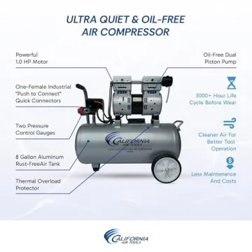 California Air Tools Ultra Quiet Air Compressor