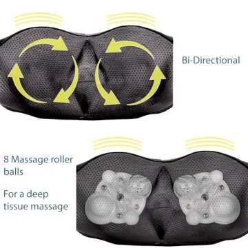 InvoSpa Shiatsu Neck and Back Massager for Pain Relief