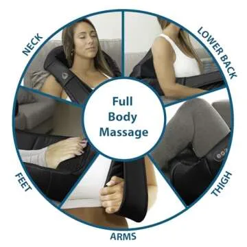 InvoSpa Shiatsu Neck and Back Massager for Pain Relief