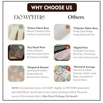 Stylish DOMVITUS Floral Pillow Cover for Home Decor