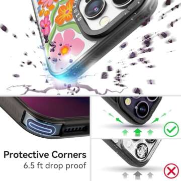 casevivid Compatible for iPhone 15 Pro Max Case Cute Aesthetic - Durable Fashion Funny Phone Case - ...