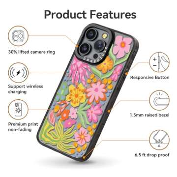 casevivid Compatible for iPhone 15 Pro Max Case Cute Aesthetic - Durable Fashion Funny Phone Case - Girly Passion Flower Pattern Print Cover Design for Woman Girl 6.7 inches Black