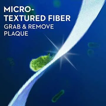 Oral-B Glide Mint Deep Clean Floss 6 Count Essentials