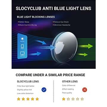 Stylish Slocyclub Blue Light Blocking Glasses for Everyone