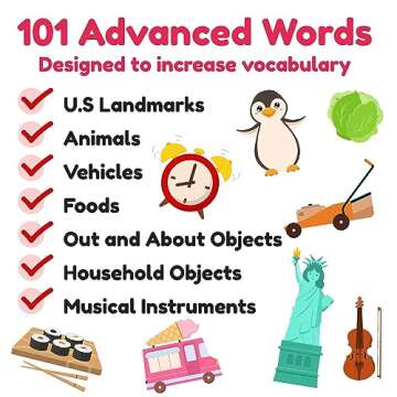 Advanced Flash Cards for 3-5 Year Olds – 101 Learning Cards