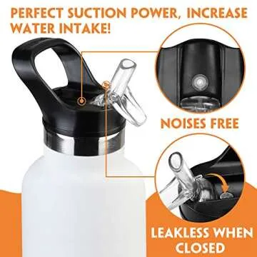 Replacement Lid for Hydro Flask Wide Mouth Bottles