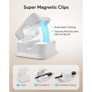 8 Pack Magnetic Cord Organizer Holder,Strong Adhesive Desk Cable Management Easy Open,Organize Phone Charging Cords Wire Holder Organizer Neatly for Home,Office,Car,Desk,Nightstand-White