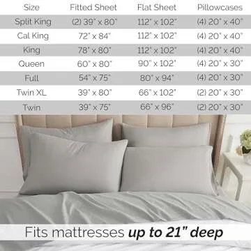 Southshore Fine Living Extra Deep Pocket Queen Bed Sheet Set