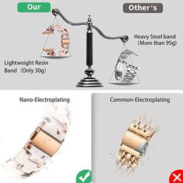 GEAK Compatible with Resin Apple Watch Bands 40mm 38mm 41mm for Women Men, Stylish Resin Bracelet iWatch Replacement Bands with Stainless Steel Buckle for iWatch Series 7/6/5/4/3/2/1/SE Nougat White