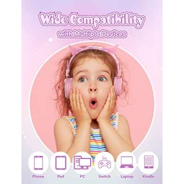 SIMJAR Cat Ear Kids Headphones with Microphone for School, Volume Limiter 85/94dB, Wired Girls Headphones with Foldable Design for Online Learning/Travel/Tablet/iPad (Pink)