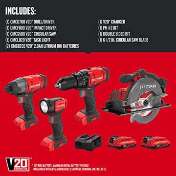 CRAFTSMAN V20 MAX Power Tool Combo Kit, 4-Tool Cordless Power Tool Set (CMCK401D2AM)